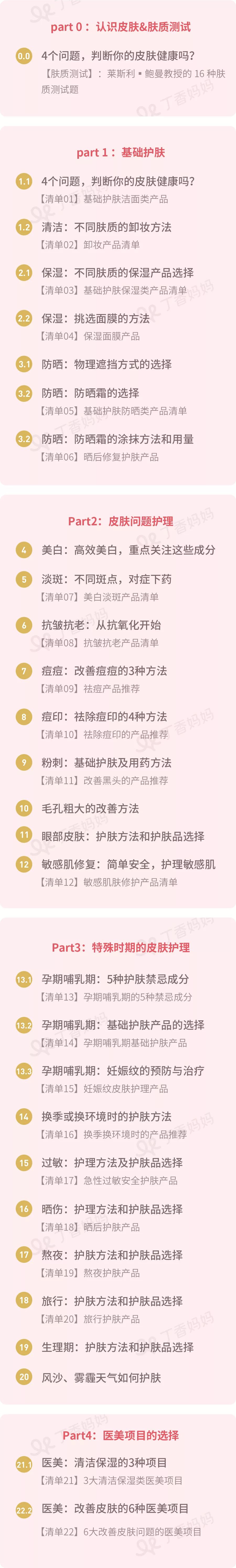 贵的护肤品效果一定好？简单 5 步，让你有效又科学地护肤