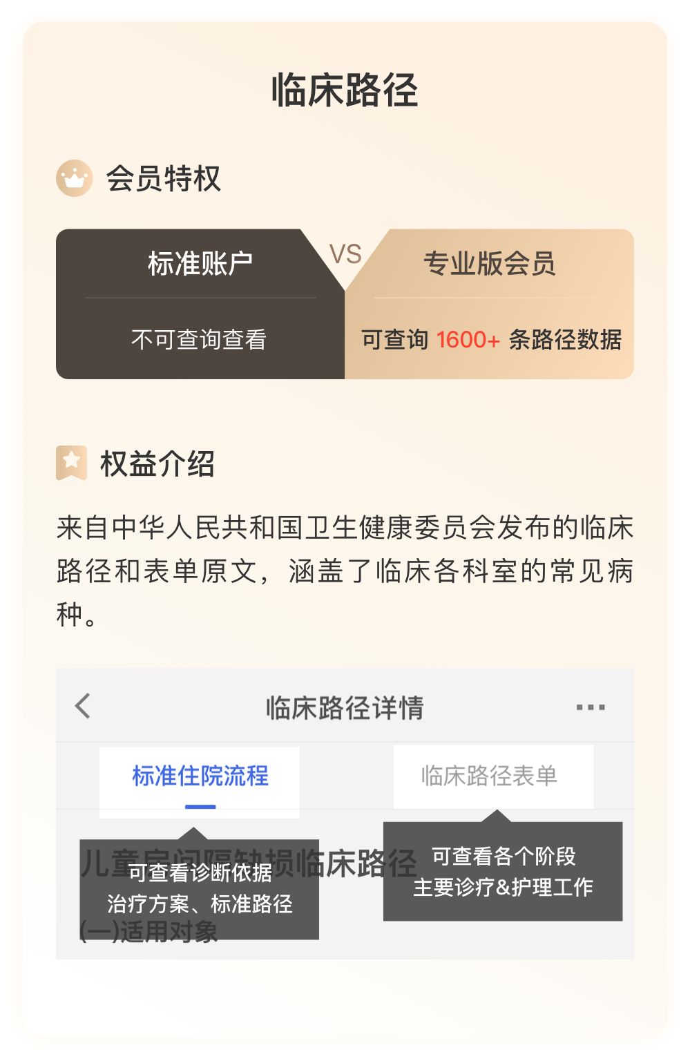 用药助手专业版这么好用，如何 0 成本薅羊毛？