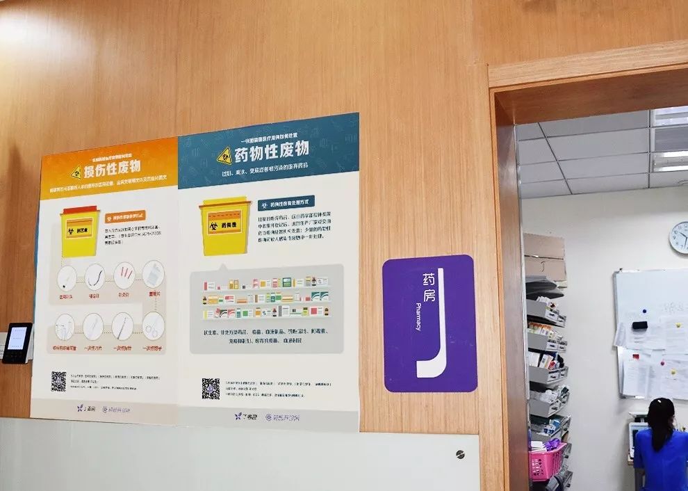 一年 200 万吨医疗垃圾如何处置？1000+ 医疗机构在使用垃圾分类海报