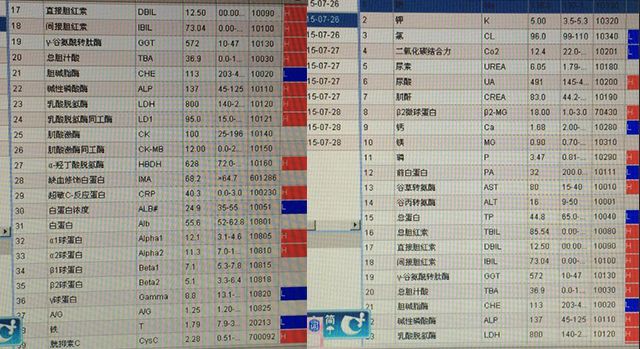 丁香病例 | 患儿出生不久左下肢突然全黑了，什么情况？
