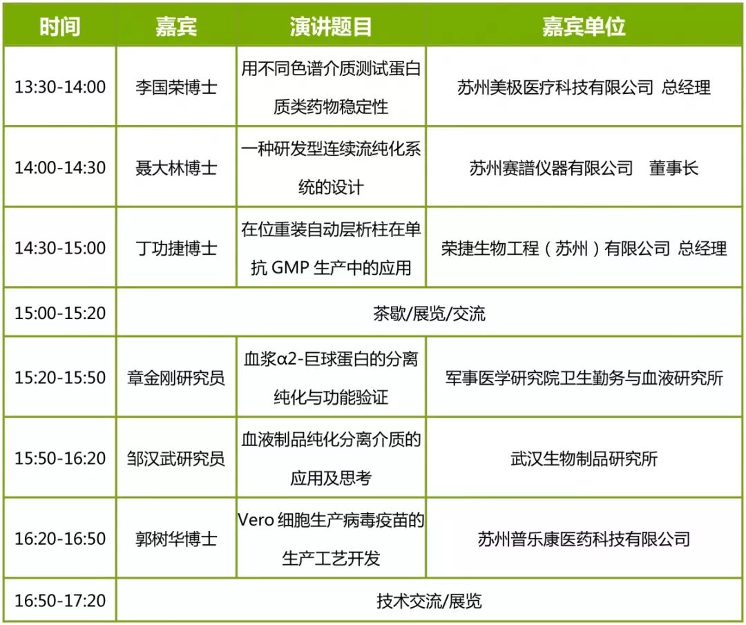 干货满满！这个免费制药高峰论坛不容错过！
