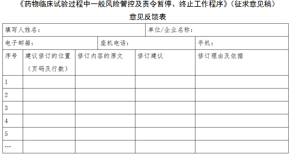 来了!药物临床试验默示许可3年有效! 来了!药物临床试验默示许可3年有效!