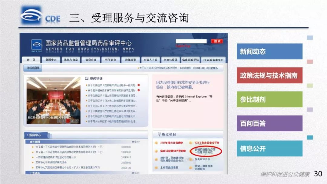 CDE：一致性评价受理审查中存在的问题和案例分析​