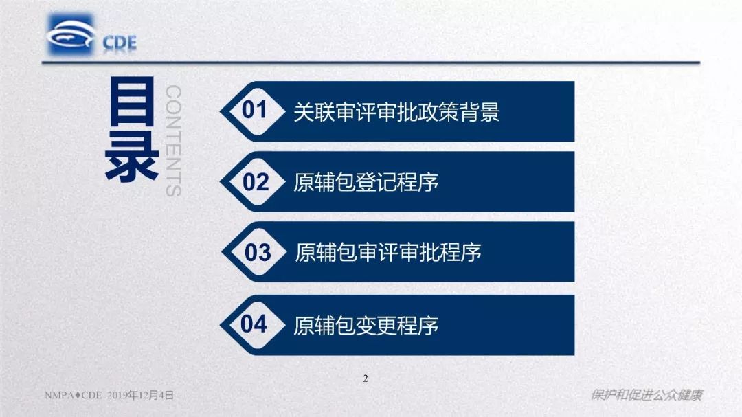 CDE：原辅包登记程序与药品关联审评审批政策实施情况