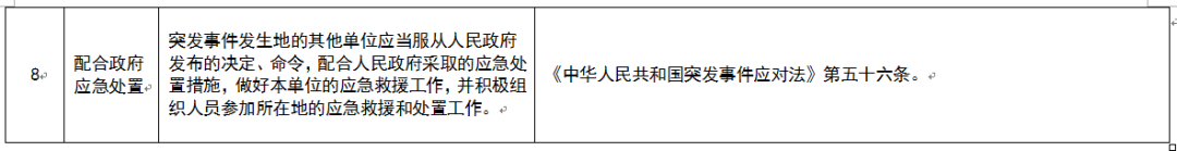 应急管理部：规模较大、危险性较高的危险化学品生产、经营、储存企业，实行24小时值班。