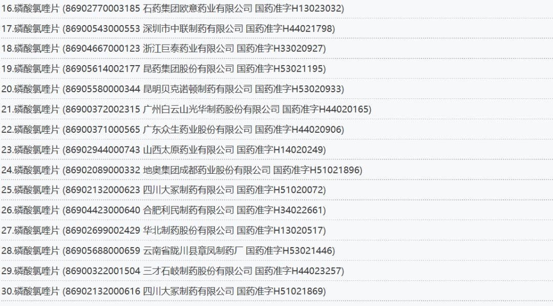 定了！磷酸氯喹有效！新冠肺炎有效药来了！