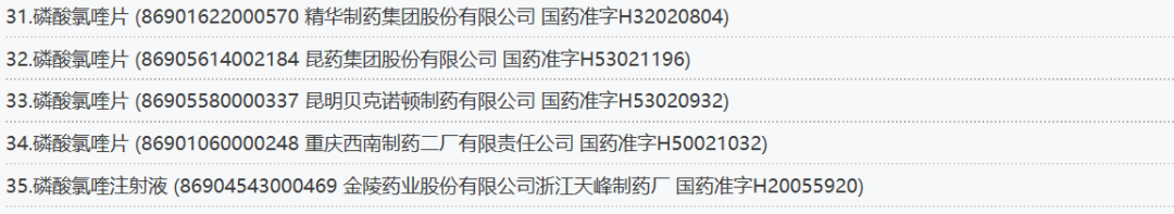 定了！磷酸氯喹有效！新冠肺炎有效药来了！
