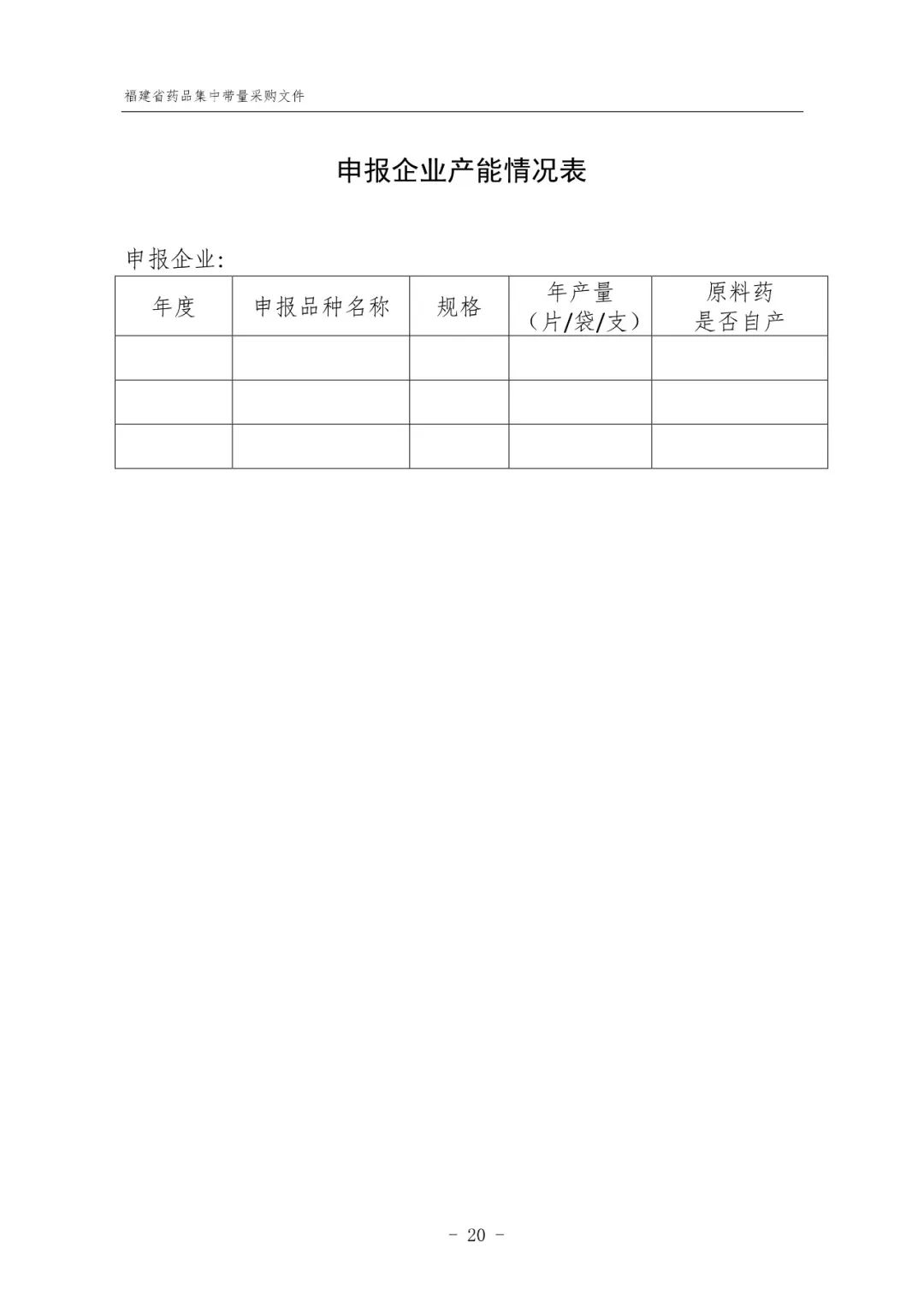 14品种未通过一致性评价也要集采！福建规则出台！3月中下旬开标！