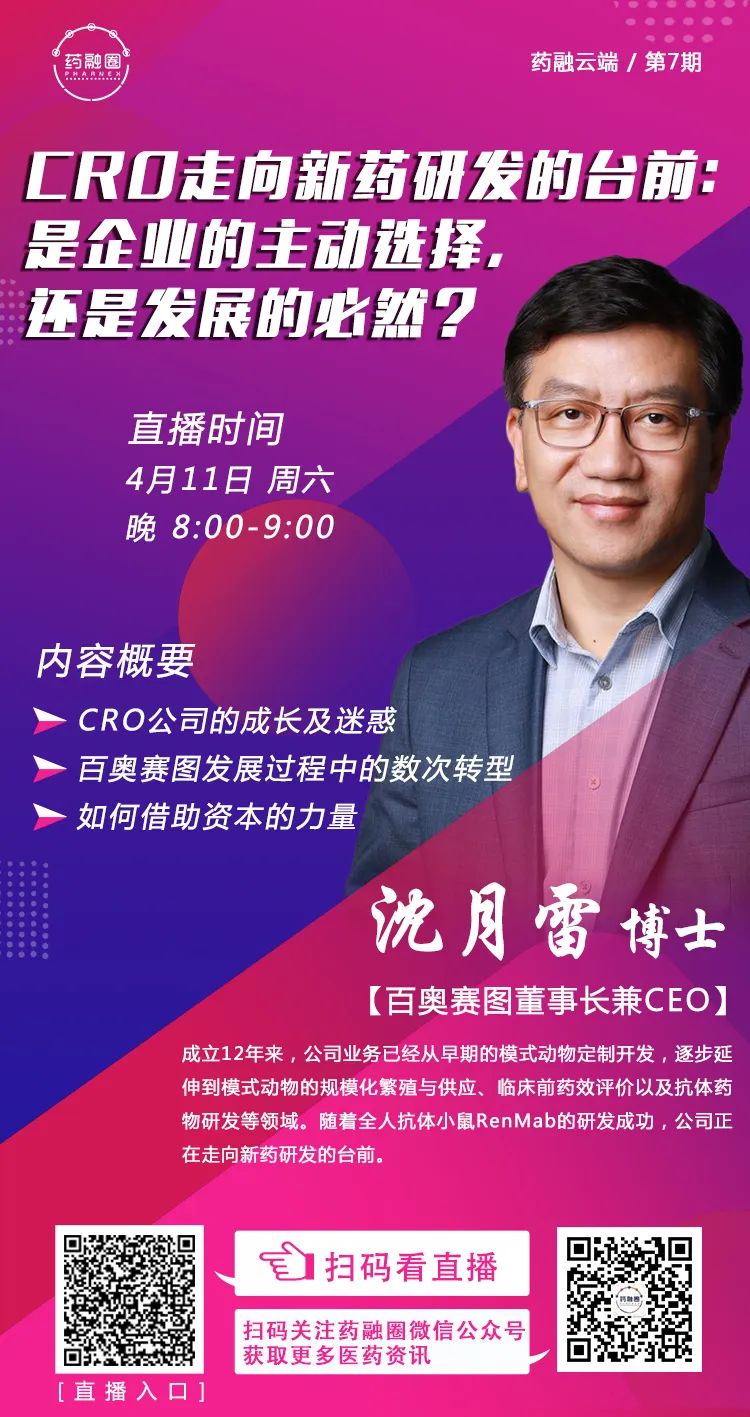 【百奥赛图董事长做客药融云端】CRO走向新发的台前：是企业的主动选择，还是发展的必然？