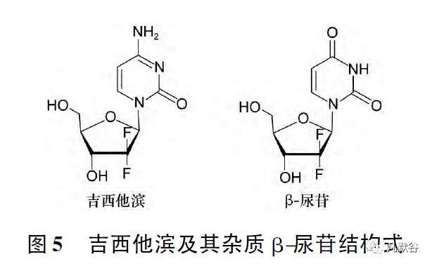 化学仿制药有机杂质分析和控制实例解析