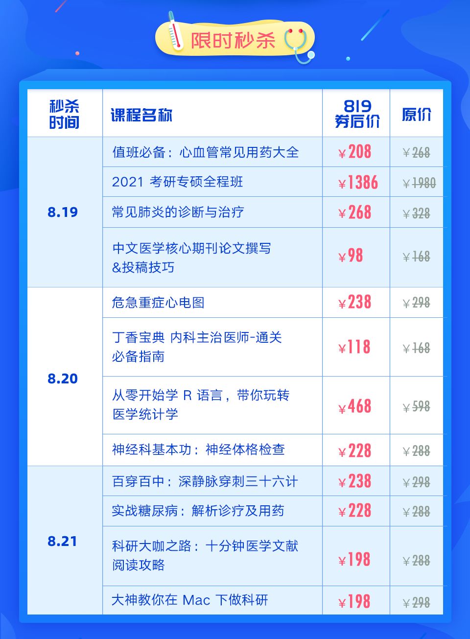 医生自白：我不是一具没得感情的医疗机器！