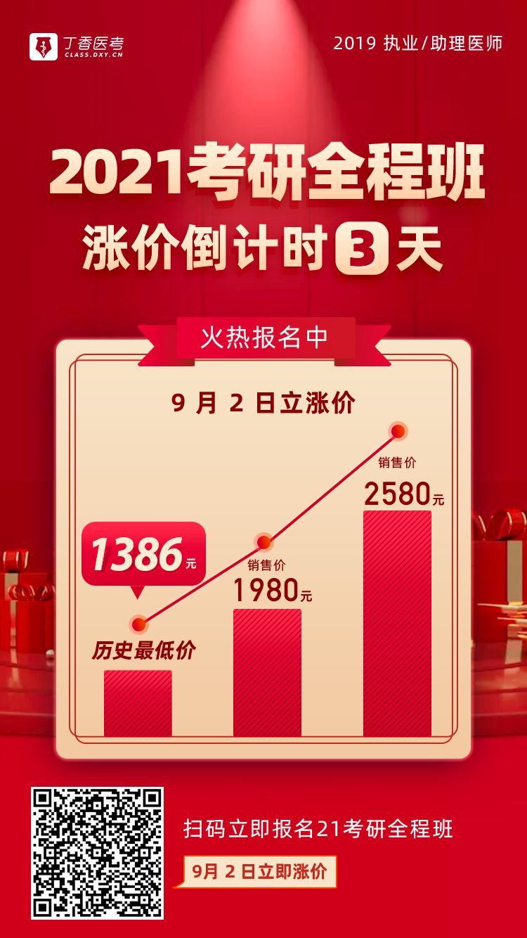 考研总分 287 到 378逆袭，这些是我考研时踩的坑