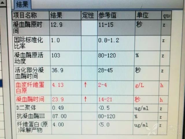 急诊送来一个血糖 129.58 mmol/L 的患者......