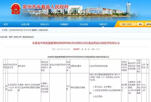 村卫生所用 2.66 元过期棉签，被罚 2 万元 | 丁香早读