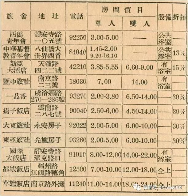 你绝对想不到，上个世纪的学术会议也这么有品位！