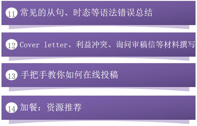 学术小白：我用华丽英文写出的 Paper，导师彻底不想看！