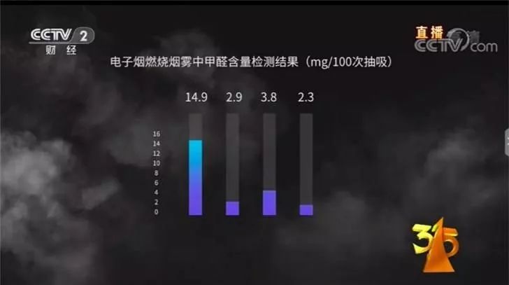 中国 3 亿烟民，为什么没几个愿意去戒烟门诊？