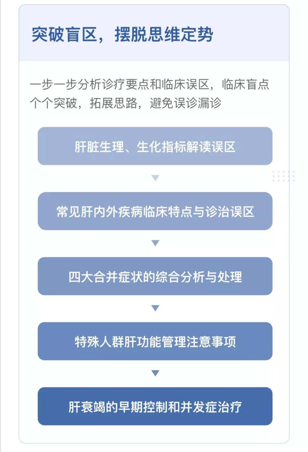 幽灵般的杀手——这种肝病被你忽视了吗? 幽灵般的杀手——这种肝病被你忽视了吗?