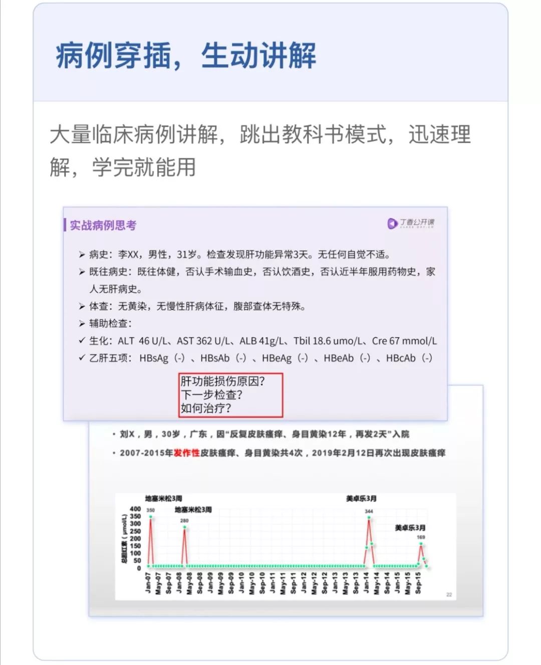 幽灵般的杀手——这种肝病被你忽视了吗? 幽灵般的杀手——这种肝病被你忽视了吗?
