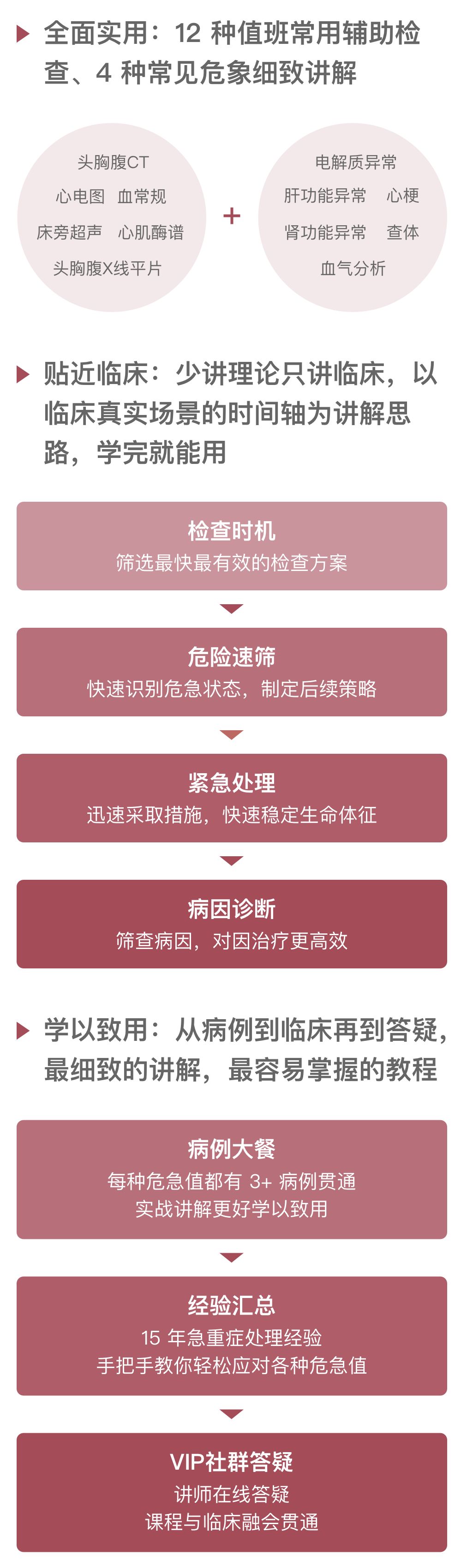 超全危急值解读,主任带你秒!再也不怕值夜班! 超全危急值解读,主任带你秒!再也不怕值夜班!