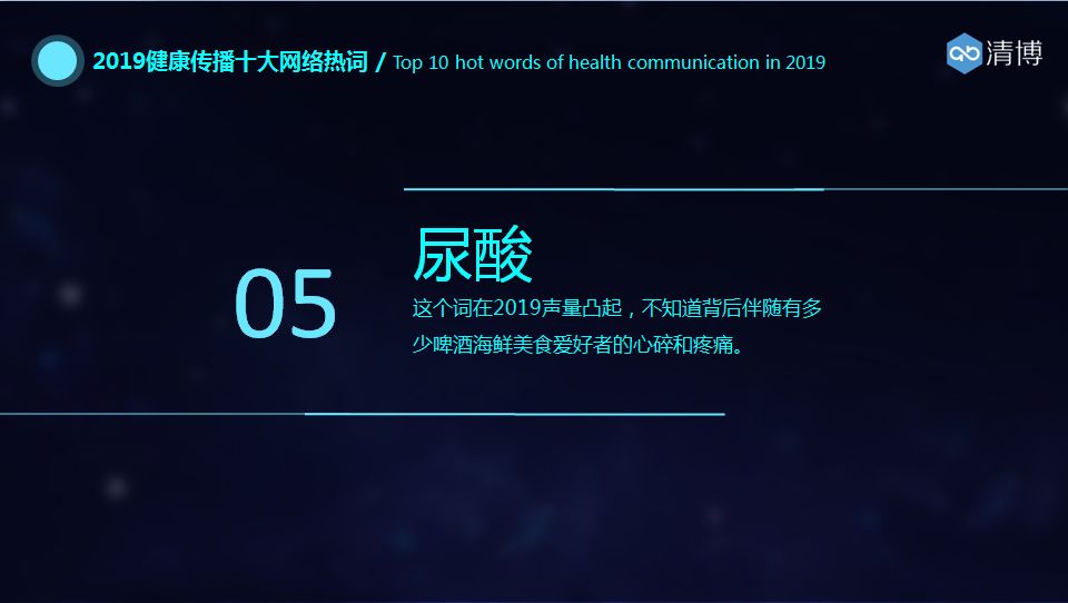 减脂、血糖、肿瘤、癌变……「2019健康传播十大网络热词」出炉