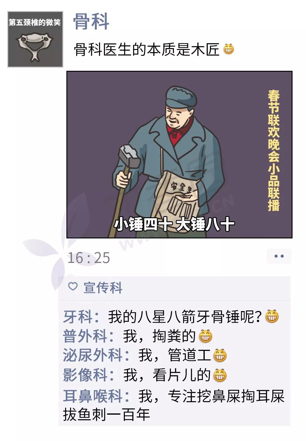 《医院各科室朋友圈图鉴》 《医院各科室朋友圈图鉴》