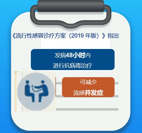 与死神赛跑——流感诊治要趁早