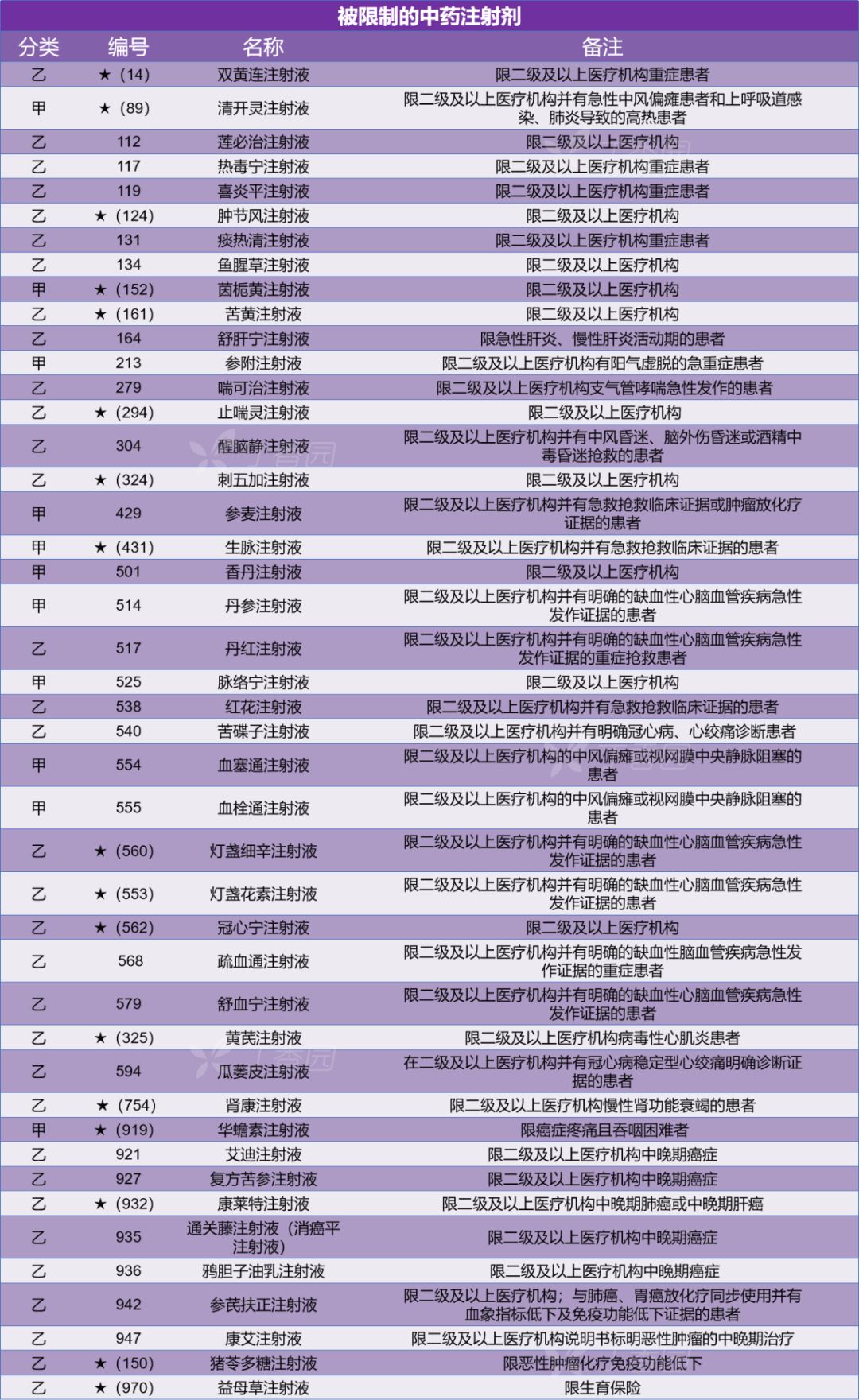 做心肺复苏压断老人 12 根肋骨，法院：不应承担抢救过错​ | 丁香早读
