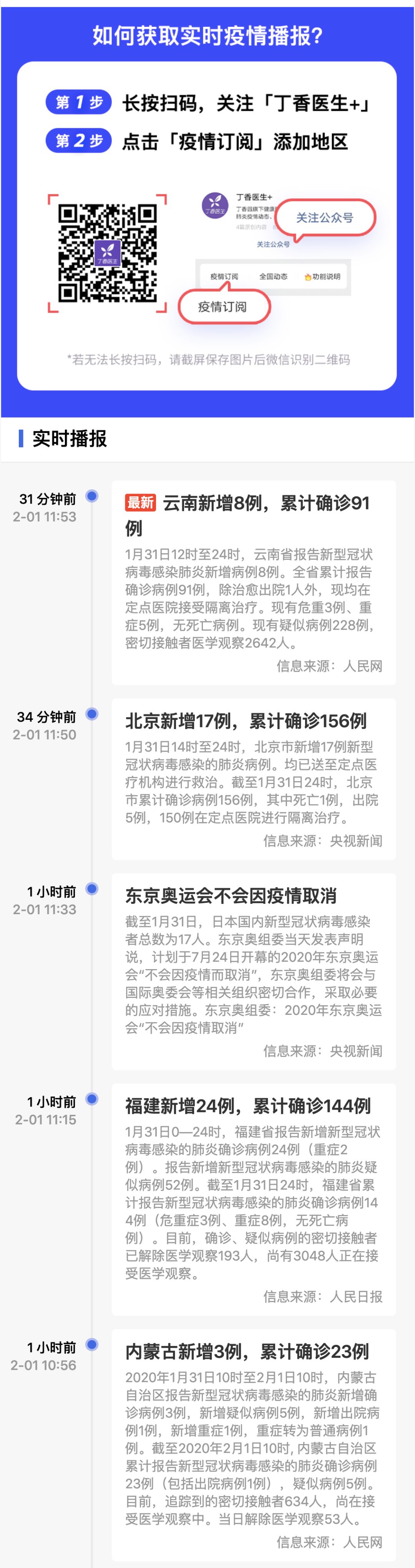 新型冠状病毒疫情每日播报 | 2020.02.01