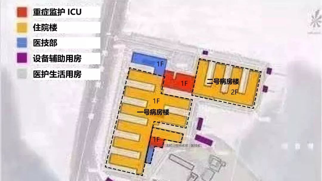 火神山医院今日收治首批患者,背后有哪些内行门道? 火神山医院今日收治首批患者,背后有哪些内行门道?