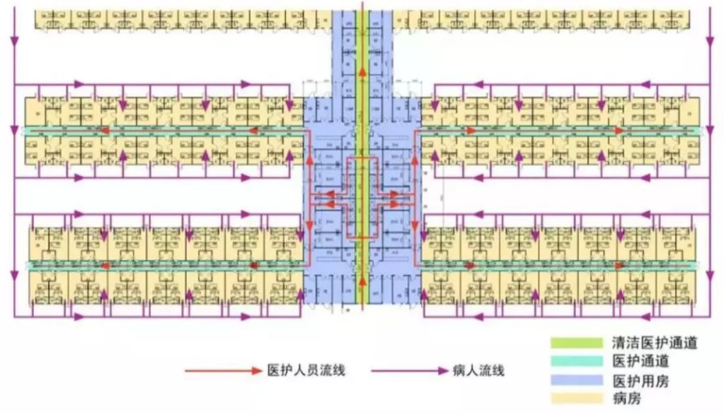 火神山医院今日收治首批患者,背后有哪些内行门道? 火神山医院今日收治首批患者,背后有哪些内行门道?
