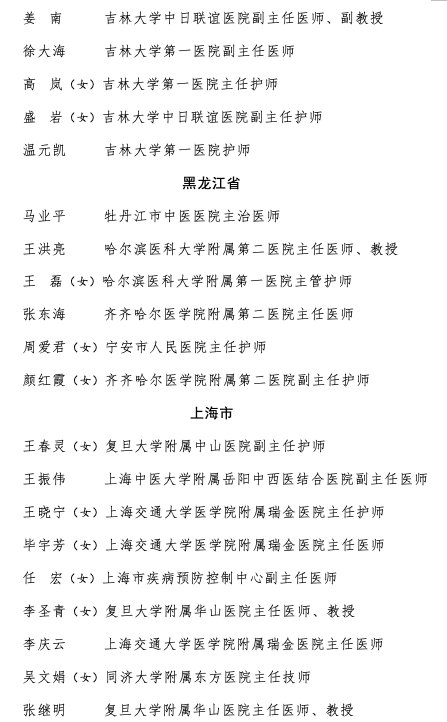 李文亮、刘智明等 34 人被追授新冠疫情防控先进个人称号