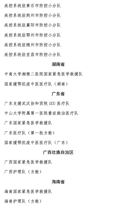 李文亮、刘智明等 34 人被追授新冠疫情防控先进个人称号