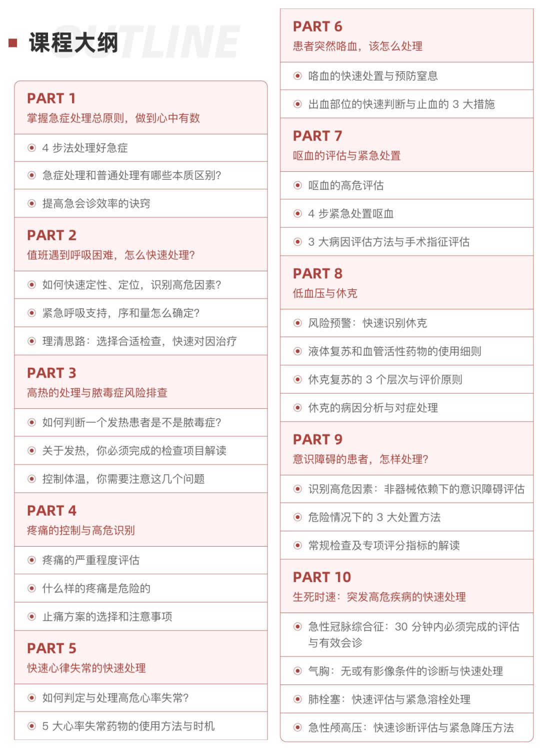 ​只是普通的乏力伴发热，竟 1 天进 EICU！凶险的多脏器损伤，却因为这个？