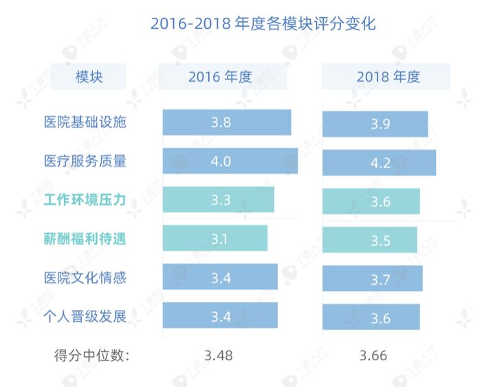 9012 年了，我们还在呼吁按时发工资