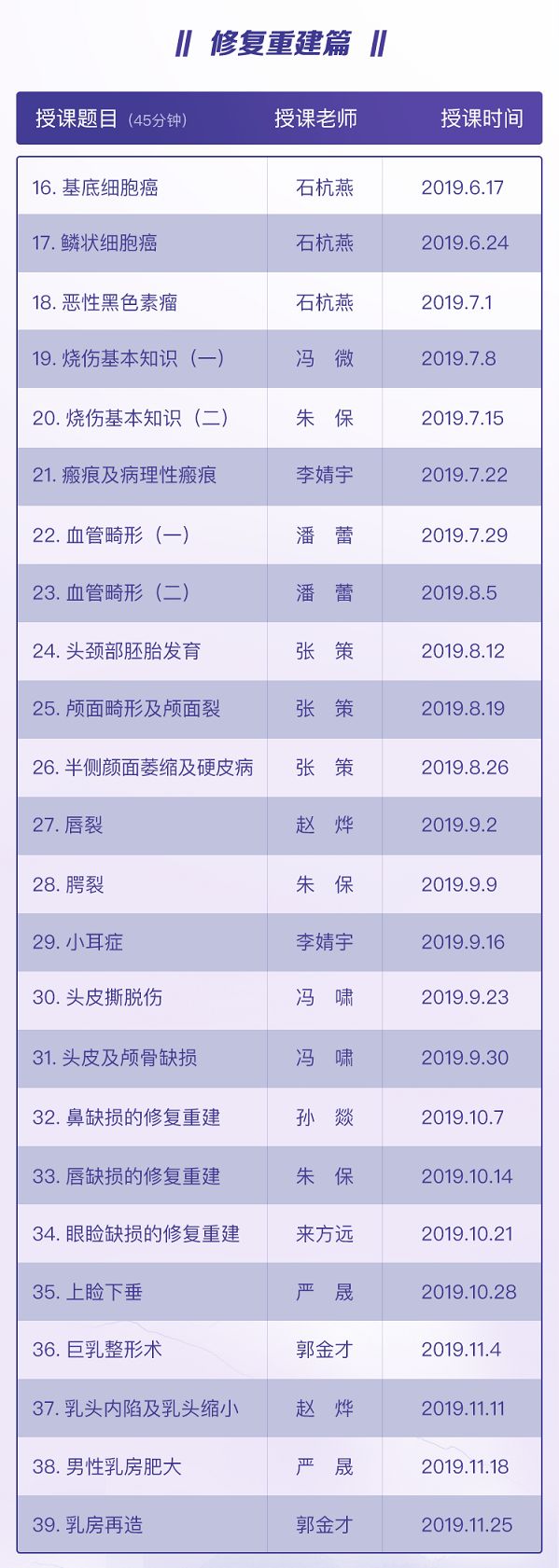 病例分享 | 当患者提了一袋头皮来找你，如何修复？