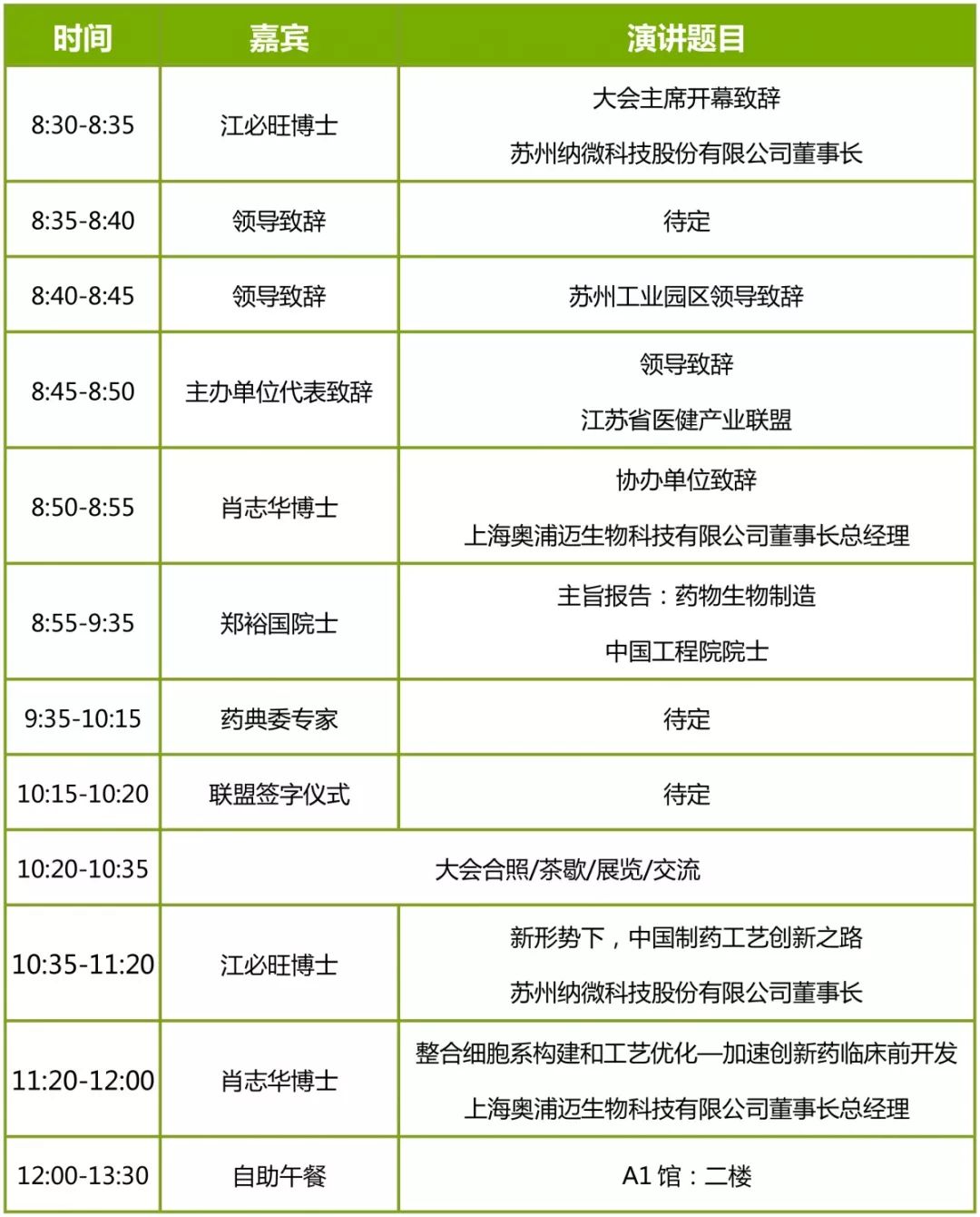 干货满满！这个免费制药高峰论坛不容错过！