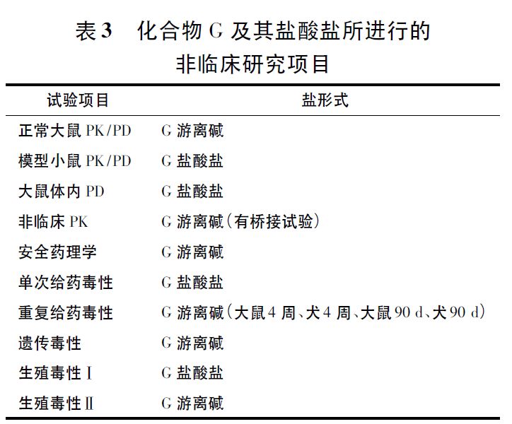 新发中改盐案例分析