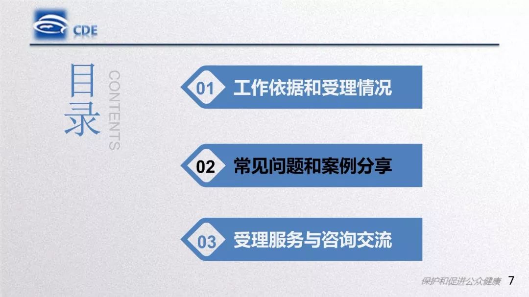 CDE：一致性评价受理审查中存在的问题和案例分析​