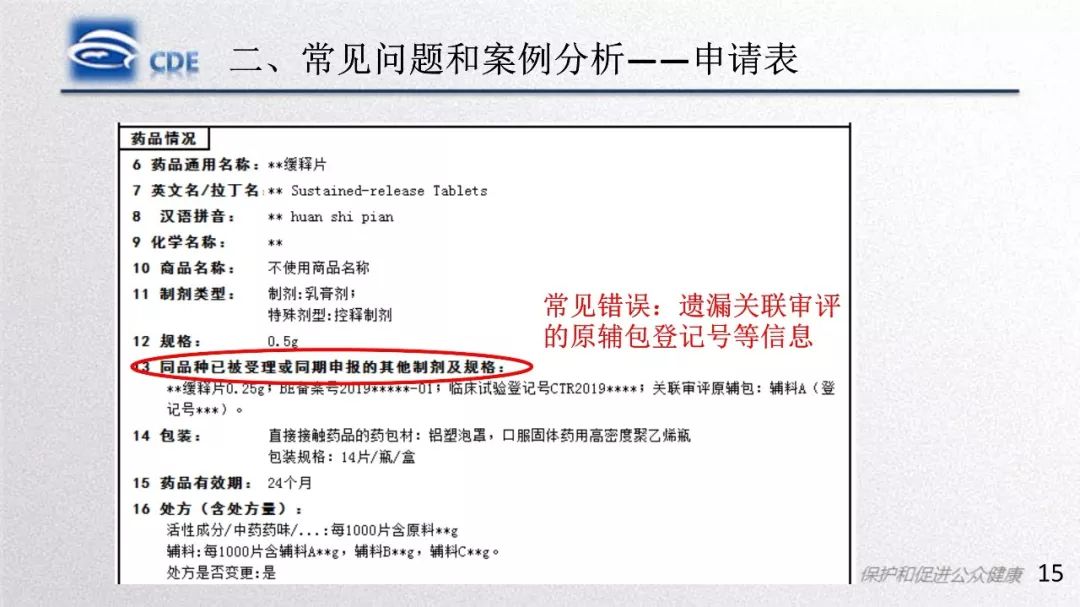 CDE：一致性评价受理审查中存在的问题和案例分析​