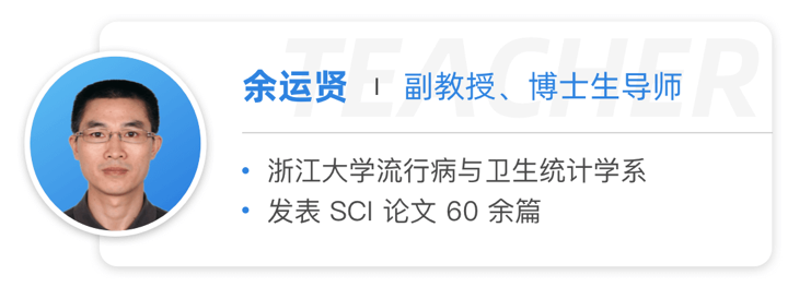 哭了！好选题都被抢先做了！我的科研项目还有救吗？