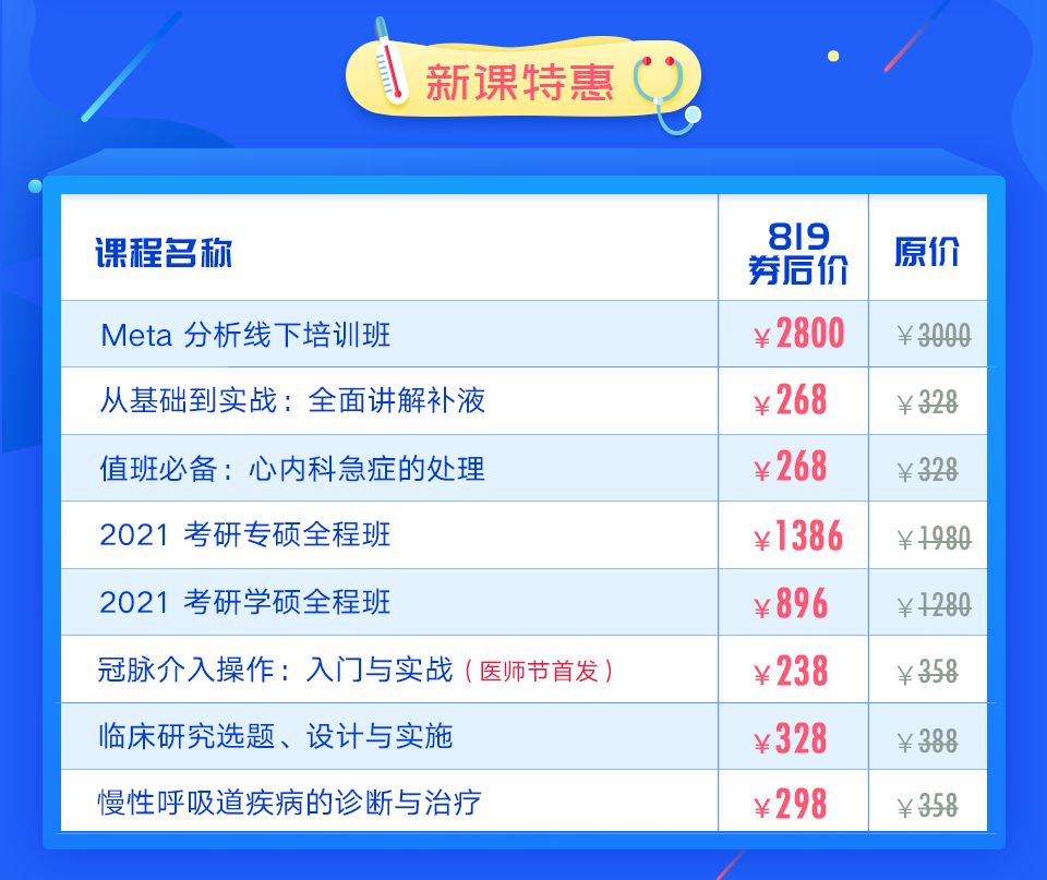 医生自白：我不是一具没得感情的医疗机器！