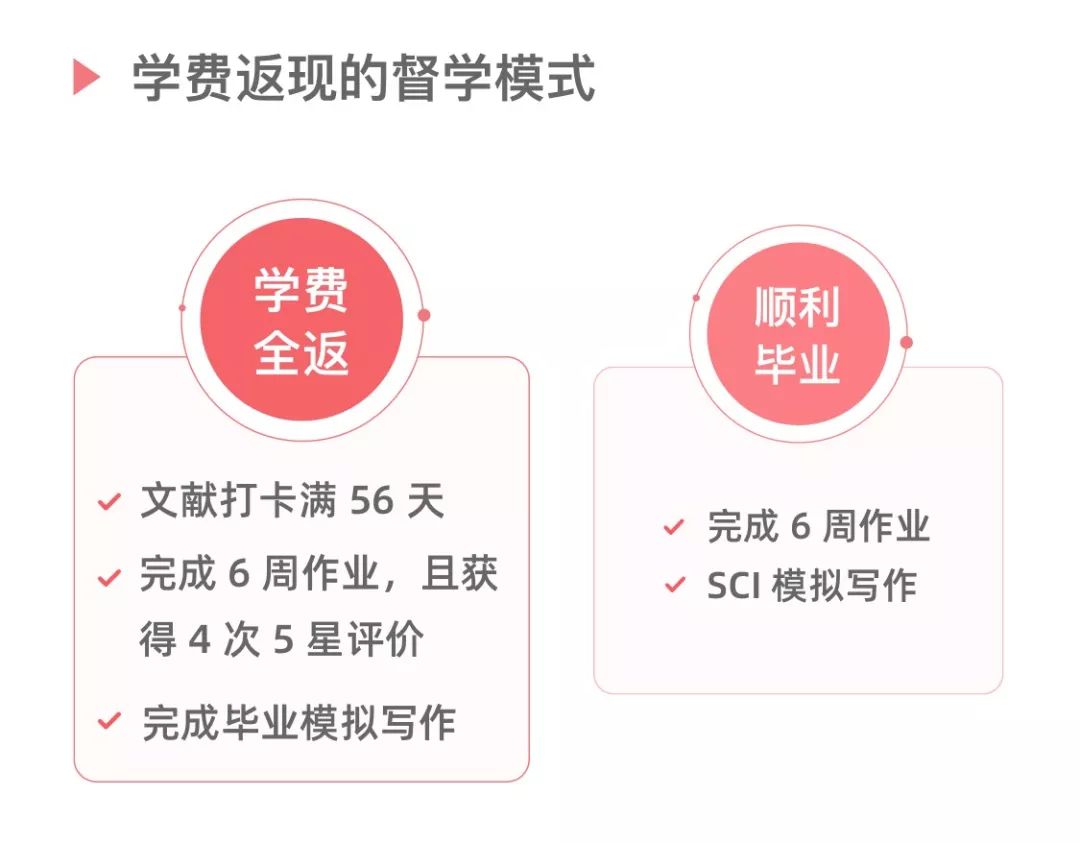 让导师崩溃，让编辑沉默！这样的 SCI 论文不要再写了！