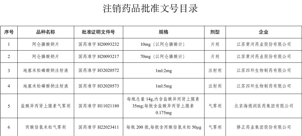 福岛核污染物被冲入河中，日本：放射性物质未漏出 | 丁香早读