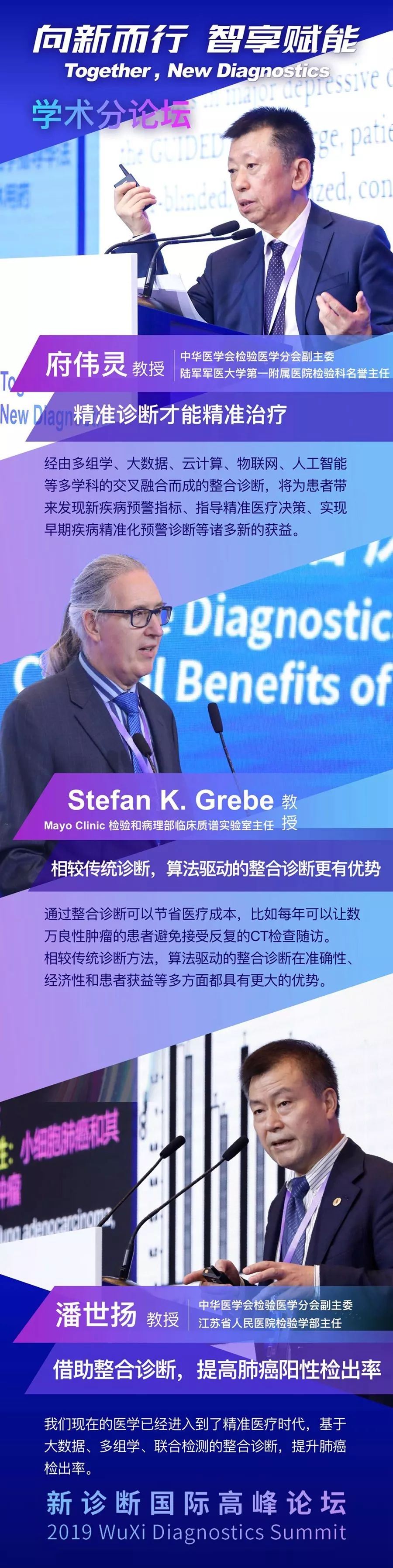 由经验医学迈向精准医学，整合诊断能在其中扮演怎样的角色？