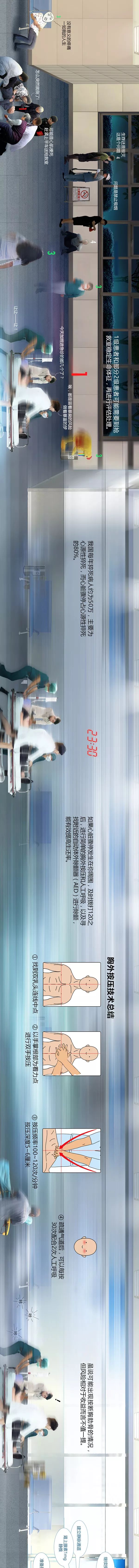 你见过凌晨 2 点的急诊吗？