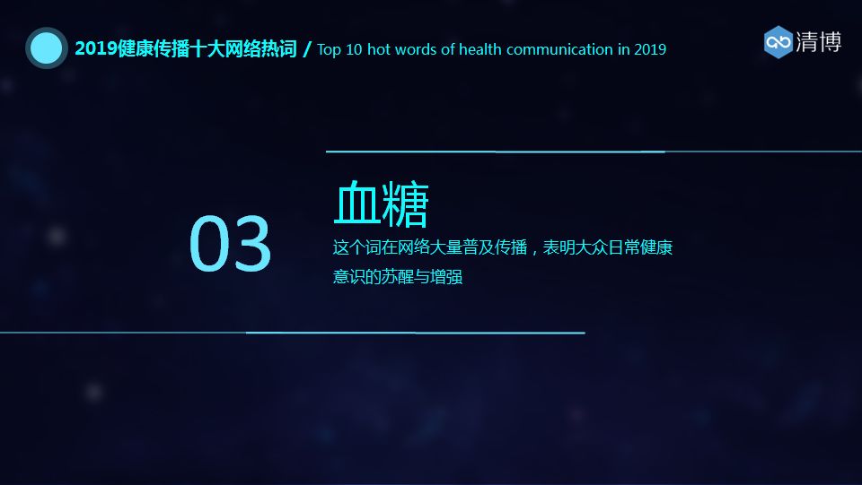 减脂、血糖、肿瘤、癌变……「2019健康传播十大网络热词」出炉
