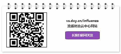 流感:一种不断变化的挑战 流感:一种不断变化的挑战