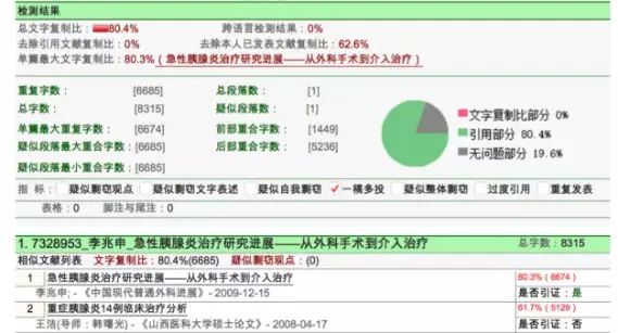 撤稿、撤学历、查大佬：2019 年中国学术不端事件大盘点！