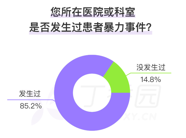 伤医悲剧发生后,他们是这么做的,我们呢? 伤医悲剧发生后,他们是这么做的,我们呢?